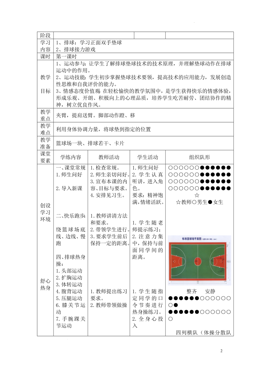 初中体育八年级-第五章排球-排球正面双手垫球教案　.docx_第2页