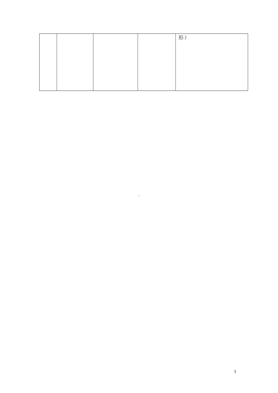 初中体育八年级-第五章排球-排球正面双手垫球教案　.docx_第3页