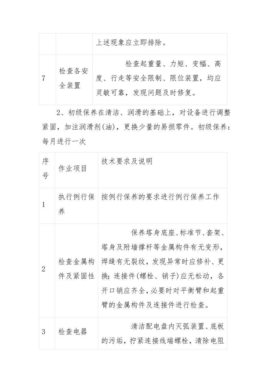 塔吊塔式起重机定期保养及维修制度.docx_第3页