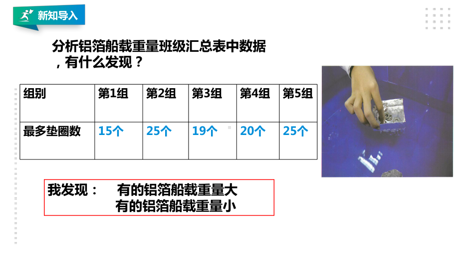 2.4增加船的载重量（ppt课件共13张PPT）-2023新教科版五年级下册《科学》.pptx_第3页