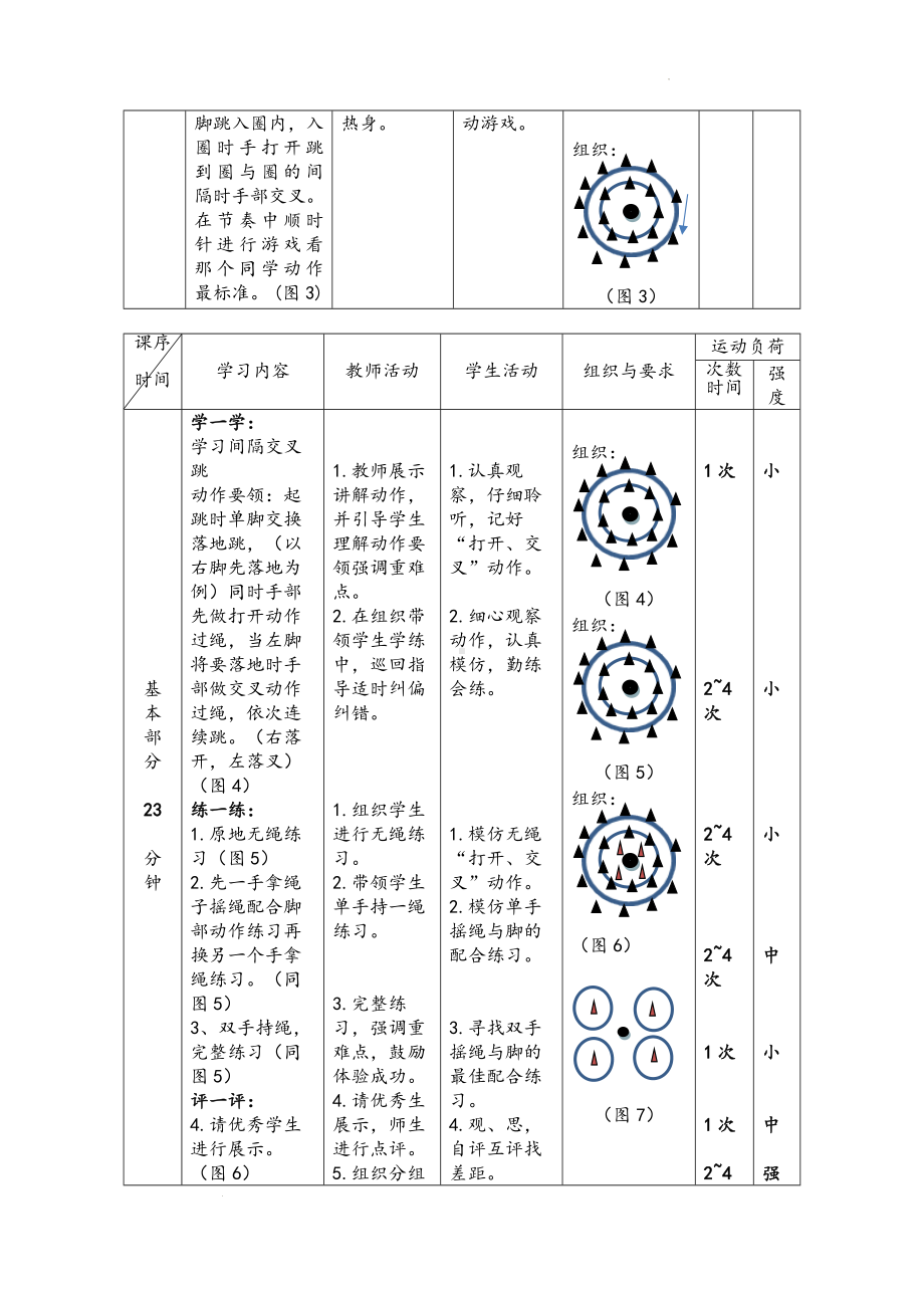 初中体育九年级-第九章　花样跳绳-单人花样跳绳组合动作间隔交叉跳　教案.docx_第2页