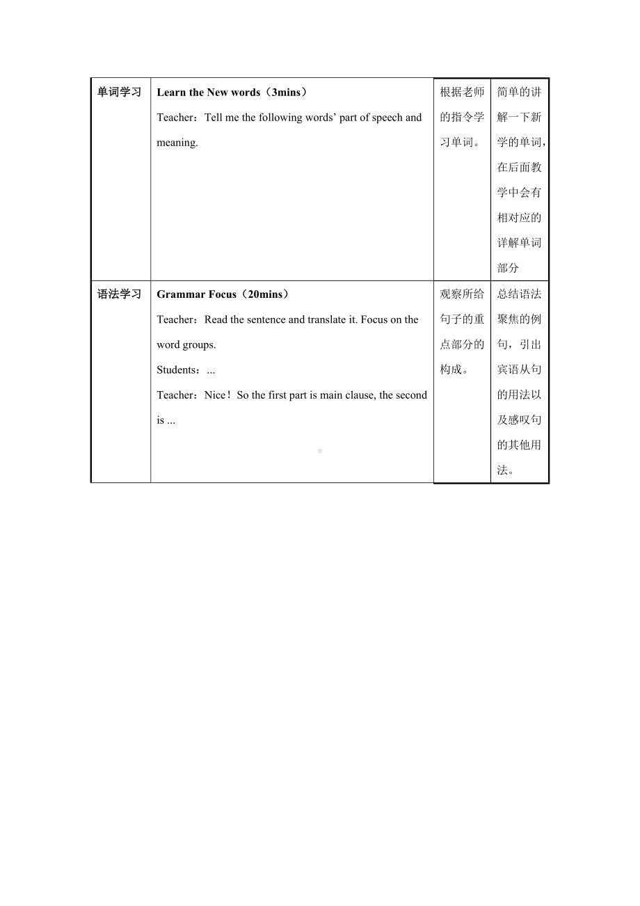 初中英语九年级 Unit 3 第3课时 Section A(Grammar Focus-4c) （教学设计）.docx_第2页