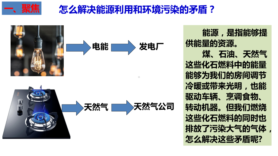 3.5合理利用能源（ppt课件14张PPT）-2023新教科版五年级下册《科学》.pptx_第2页