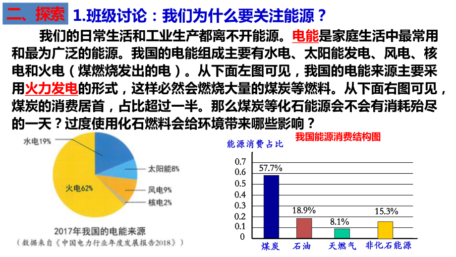 3.5合理利用能源（ppt课件14张PPT）-2023新教科版五年级下册《科学》.pptx_第3页