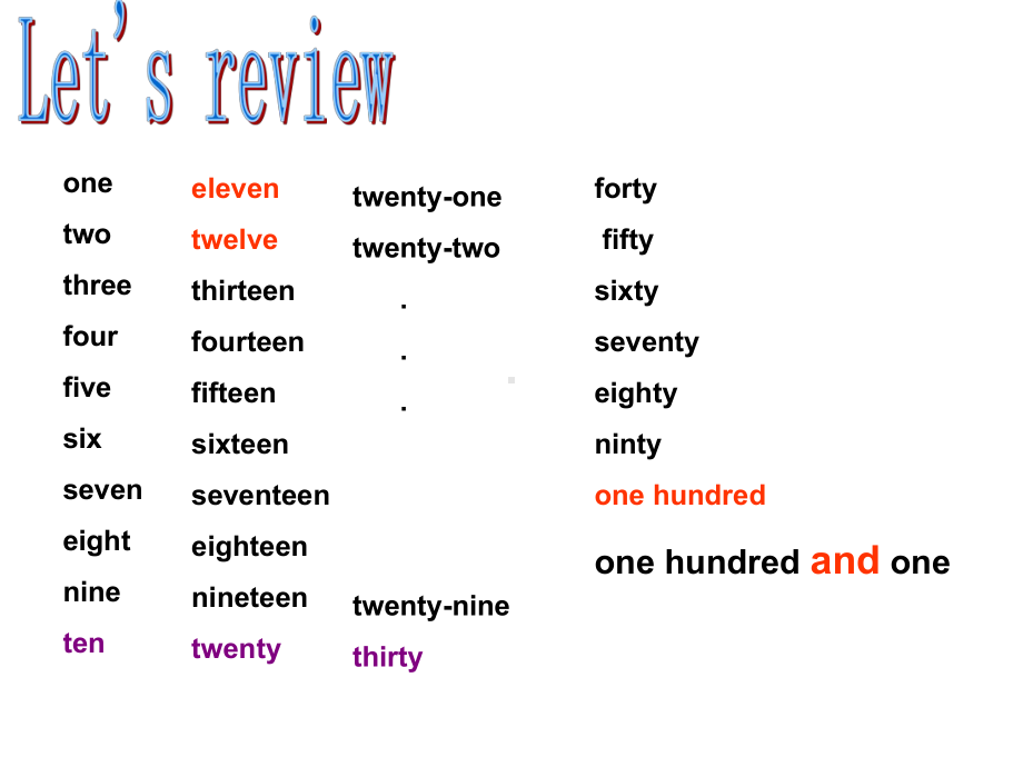 六年级下册英语PEP课件6-1-1 Unit1A Let's learn.pptx_第2页