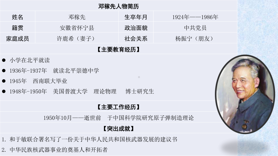 第1课《邓稼先》ppt课件（共28张PPT）-（部）统编版七年级下册《语文》.pptx_第3页