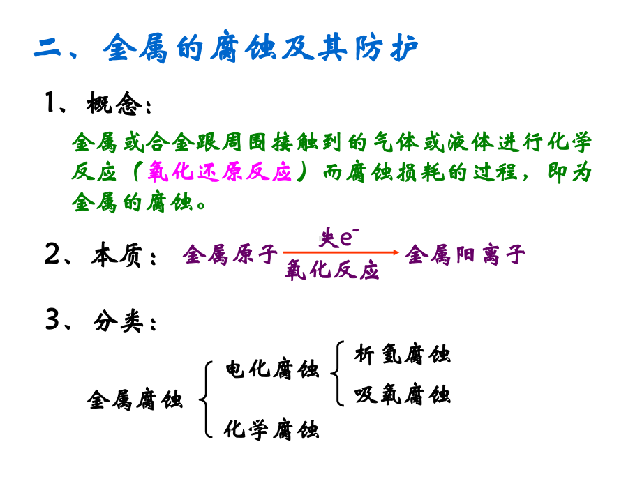 11-12上《金属腐蚀及其防护》-林贻厝.ppt_第2页