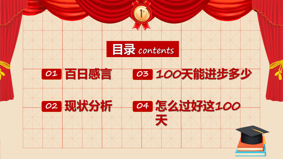 冲刺中考红色卡通风百日誓师冲刺中考内容PPT.pptx_第2页