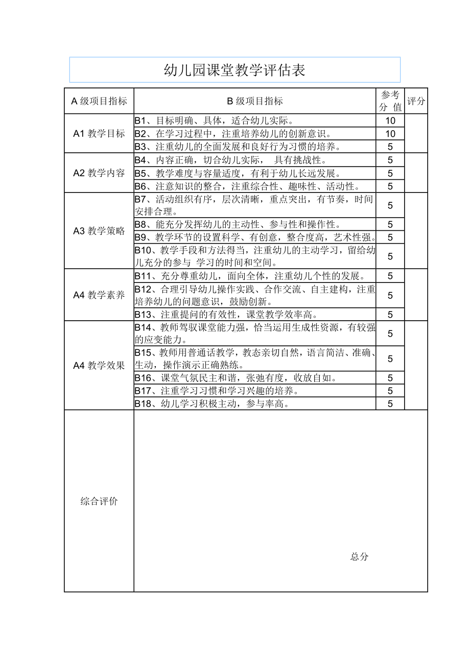 幼儿园课堂教学评估表.doc_第1页