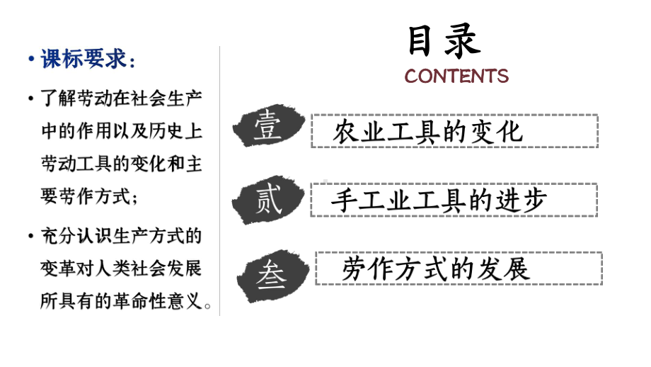 第4课《古代的生产工具与劳作》ppt课件-（部）统编版（2019）《高中历史》选择性必修第二册.pptx_第2页