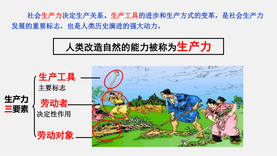 第4课 古代的生产工具与劳作 ppt课件(5)-（部）统编版（2019）《高中历史》选择性必修第二册.pptx_第1页