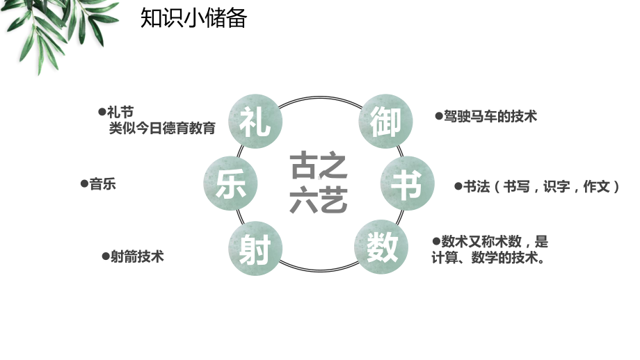 第13课《卖油翁》ppt课件（共40张PPT）-（部）统编版七年级下册《语文》.pptx_第2页