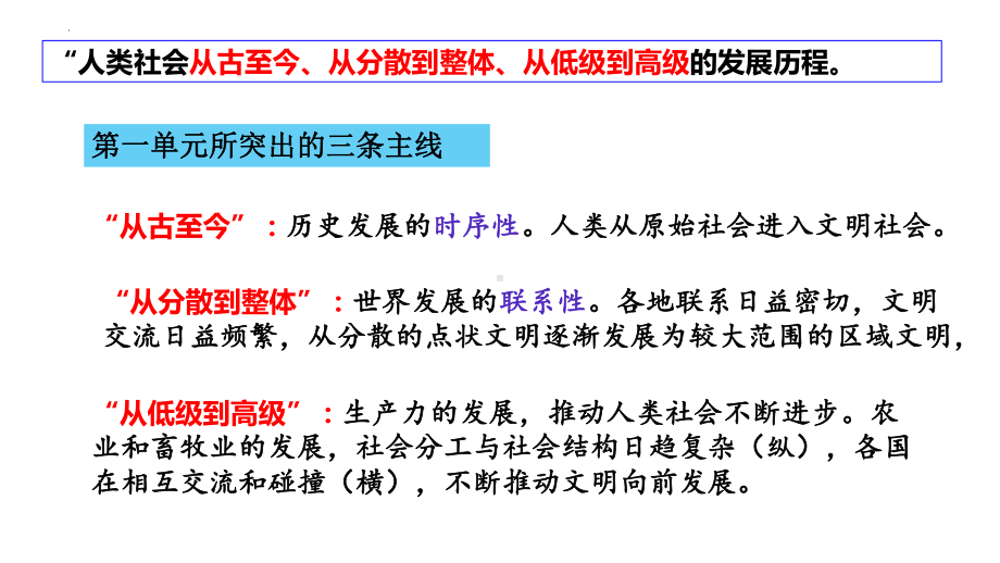 第一单元 古代文明的产生与发展 总结ppt课件-（部）统编版（2019）《高中历史》必修中外历史纲要下册.pptx_第3页