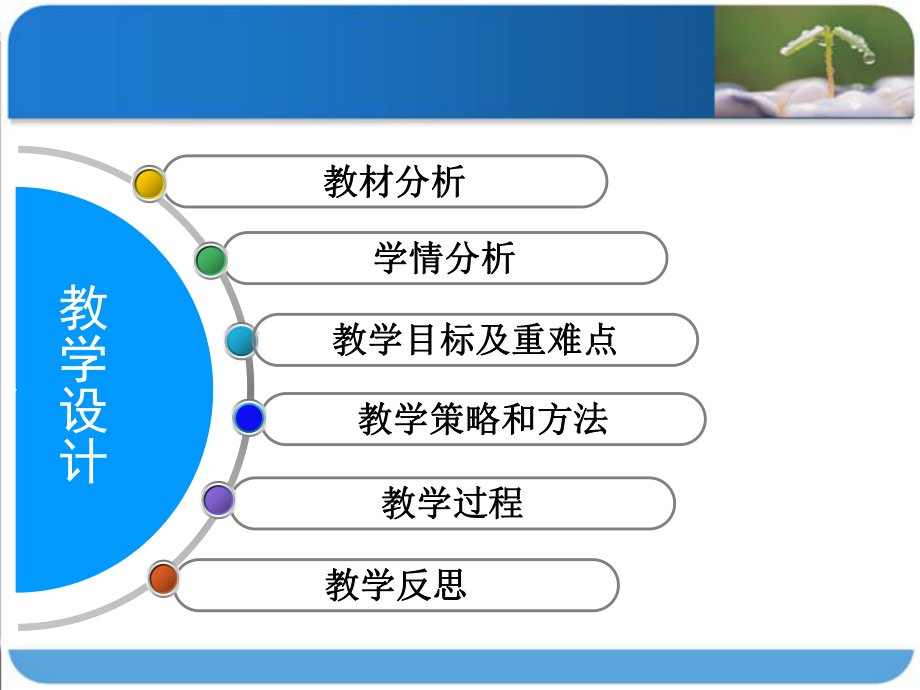 说课课件-人教版七上第二章第一节细胞分裂产生新细胞（共25张PPT）.ppt_第2页