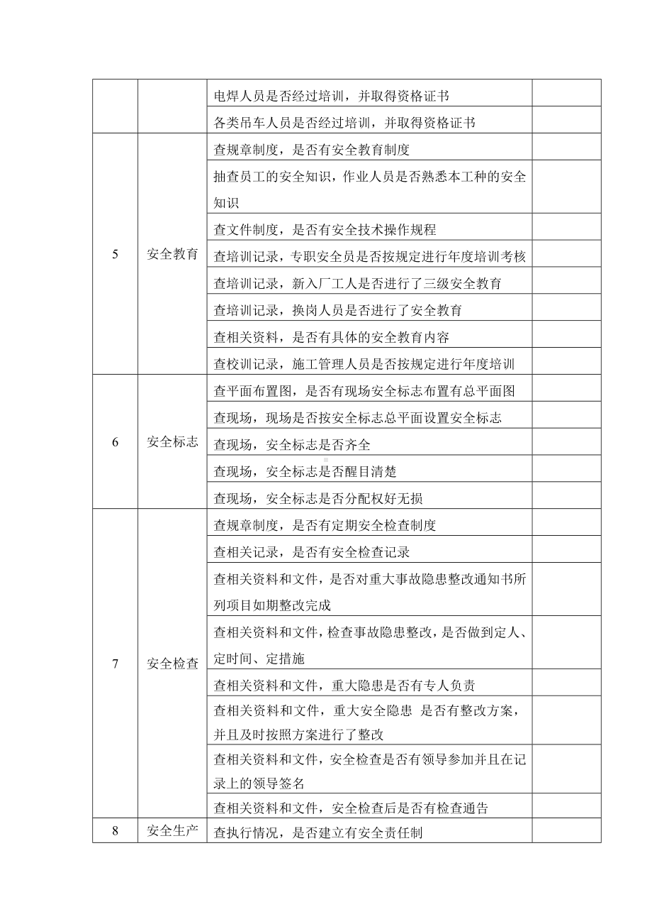 建筑工程安全检查表.docx_第2页