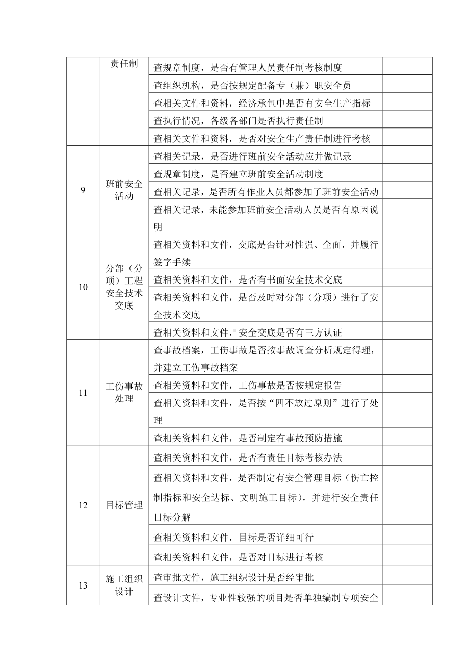 建筑工程安全检查表.docx_第3页