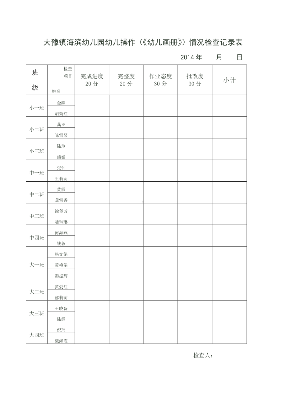 幼儿操作活动检查记录表.doc_第1页