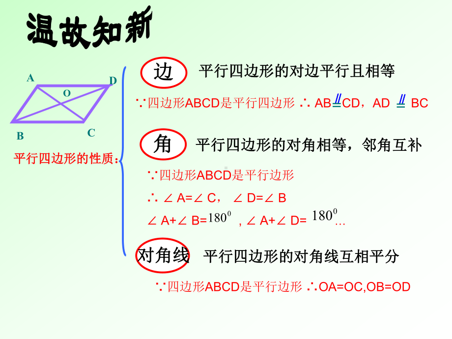 人教版数学八年级下册18-1-2平行四边形的判定 课件-课件.ppt_第3页