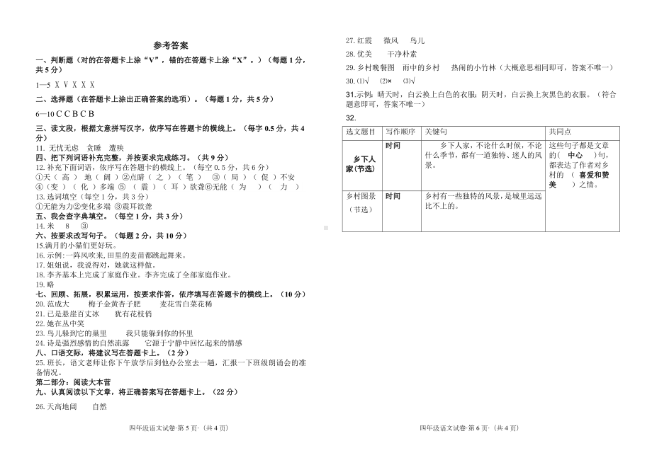 统编版小学语文四年级下册半期过程性监测试题附答案.doc_第3页