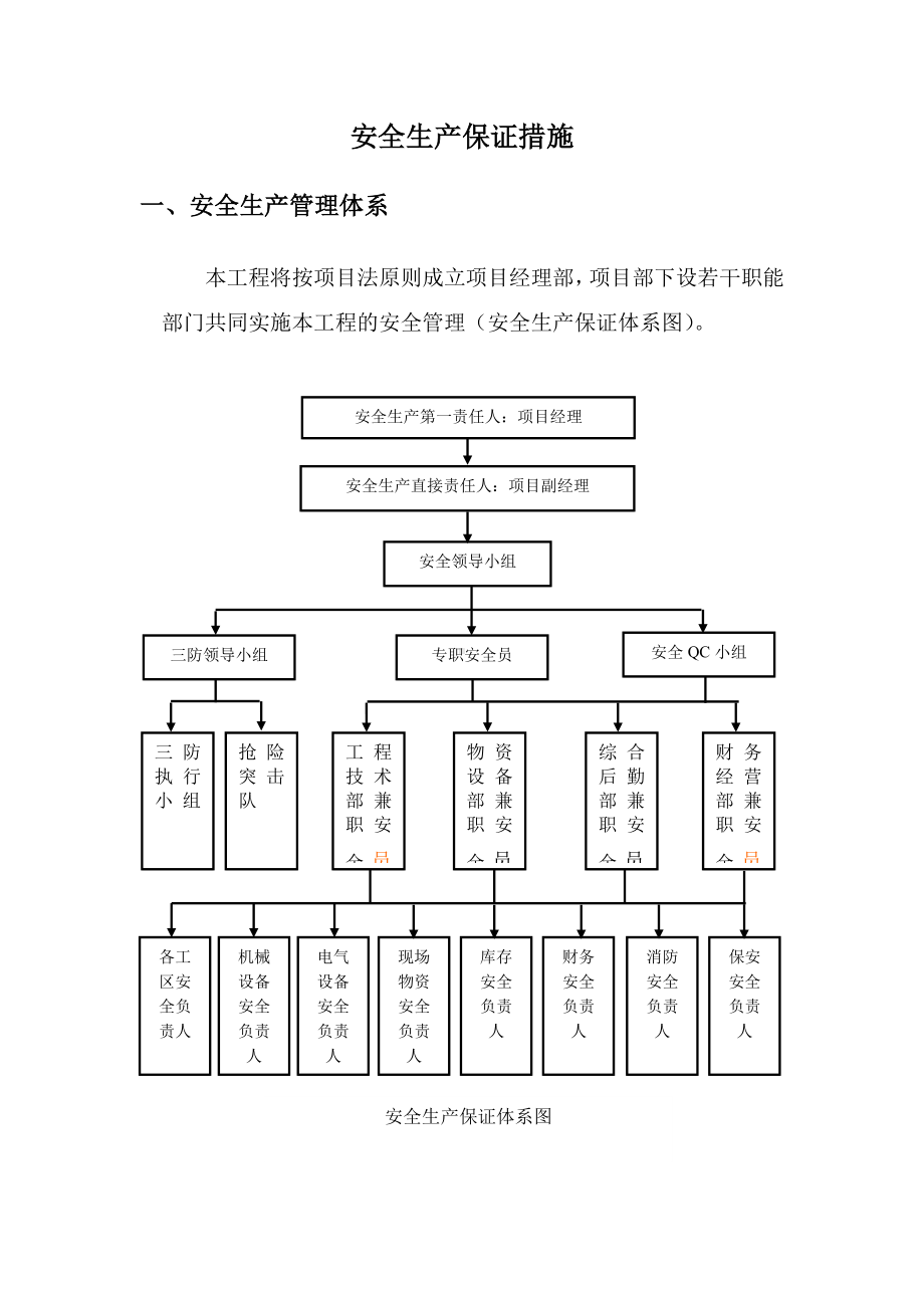 安全生产保证体系及措施.docx_第1页