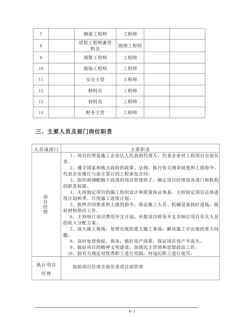 施工管理组织机构.doc_第3页