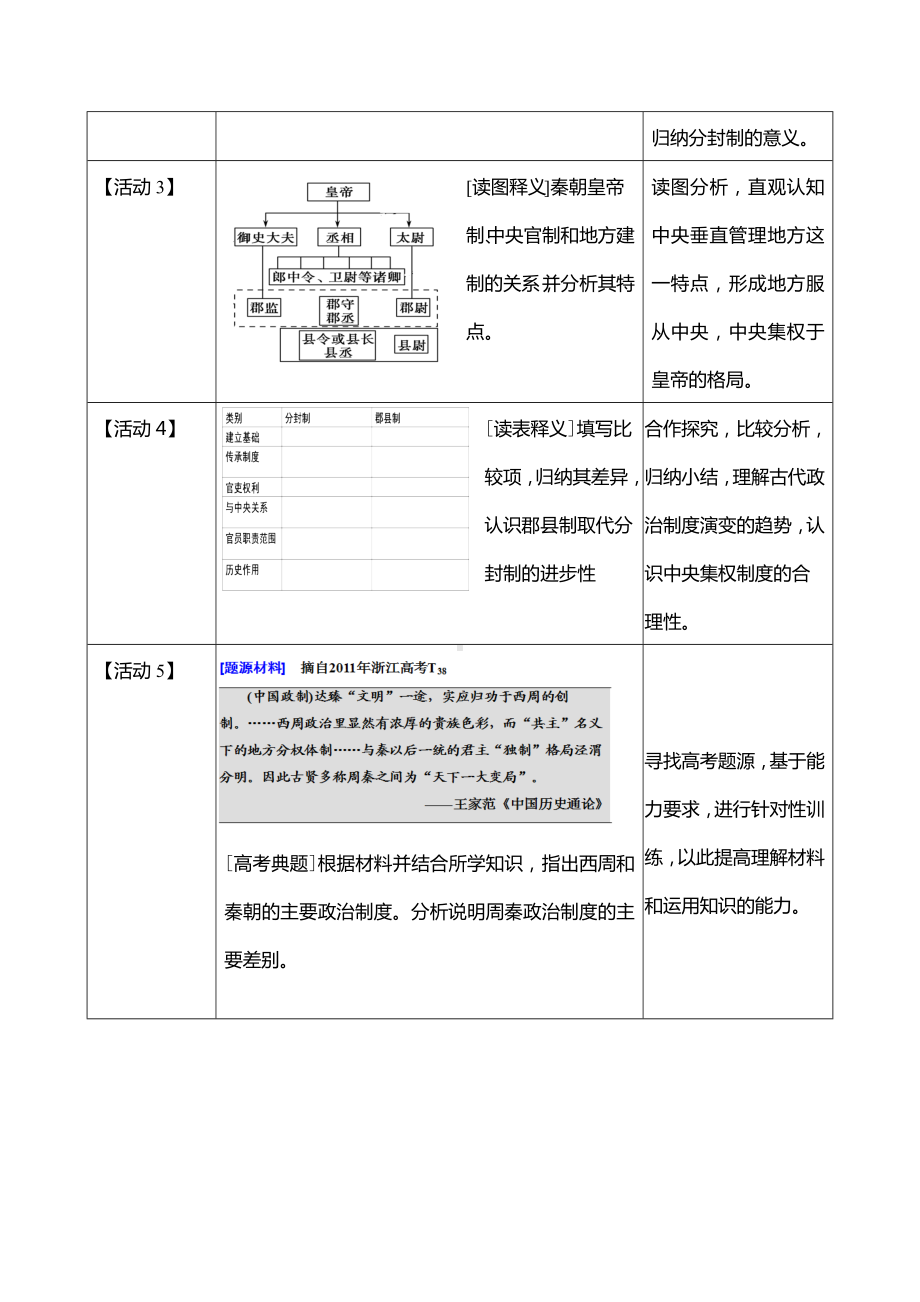 《第1讲商周政治制度和秦朝集权制度建立》教学设计.docx_第3页