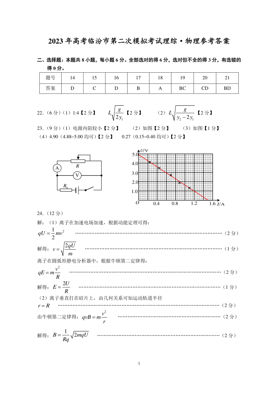 2023届山西省临汾市高三下学期高考考前适应性训练考试（二）各科试题及答案.rar