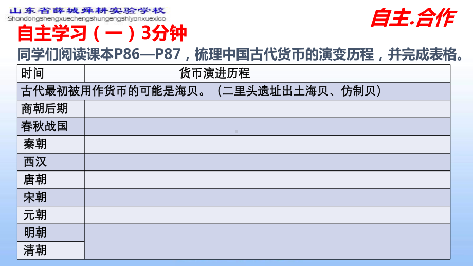 第15课 货币的使用与世界货币体系的形成 ppt课件(001)-（部）统编版（2019）《高中历史》选择性必修第一册.pptx_第3页