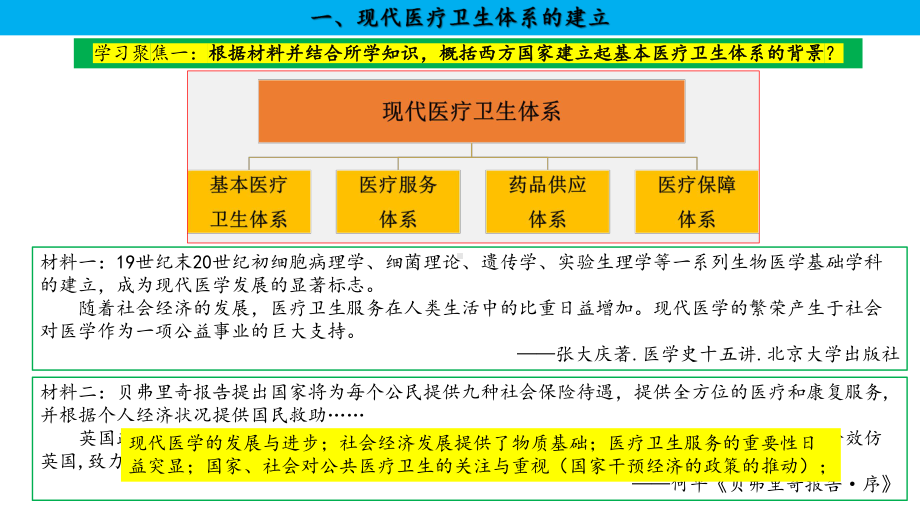 第15课 现代医疗卫生体系与社会生活 ppt课件(5)-（部）统编版（2019）《高中历史》选择性必修第二册.pptx_第2页