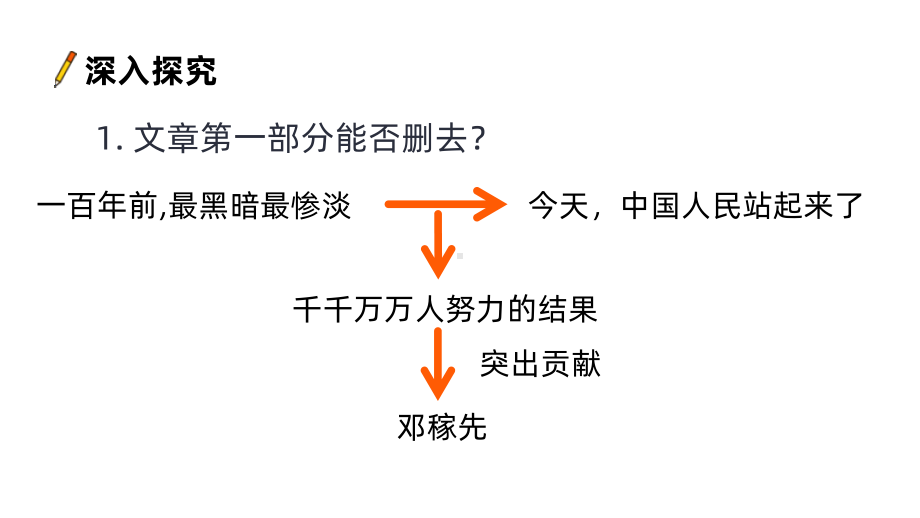 第1课《邓稼先》ppt课件（共19张ppt） -（部）统编版七年级下册《语文》.pptx_第3页