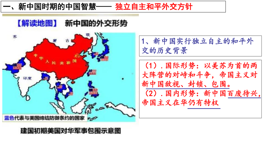 第14课 当代中国的外交（教学ppt课件）-（部）统编版（2019）《高中历史》选择性必修第一册.pptx_第3页