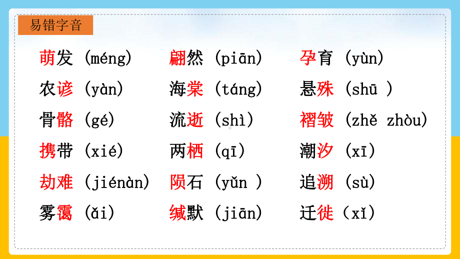 第二单元复习ppt课件（共28张ppt）-（部）统编版八年级下册《语文》.pptx_第3页