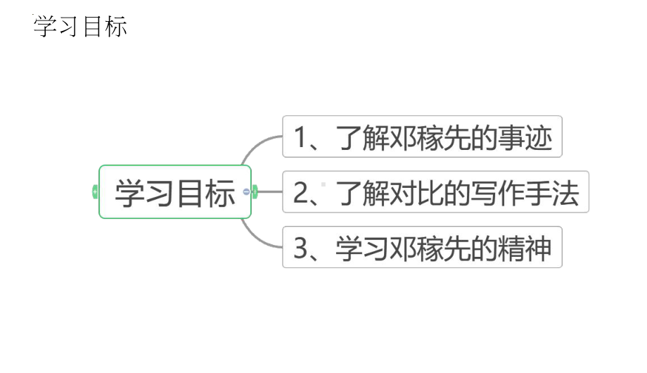 第1课《邓稼先》ppt课件（共21张PPT） -（部）统编版七年级下册《语文》.pptx_第3页