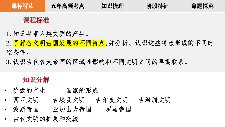 第17讲 古代文明的产生与发展 ppt课件-（部）统编版（2019）《高中历史》必修中外历史纲要下册.pptx_第2页