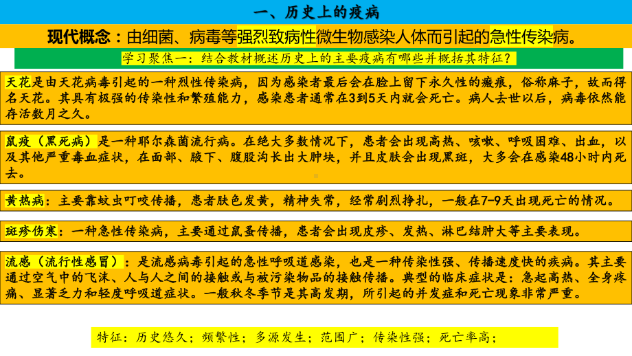 第14课 历史上的疫病与医学成就 ppt课件(7)-（部）统编版（2019）《高中历史》选择性必修第二册.pptx_第2页