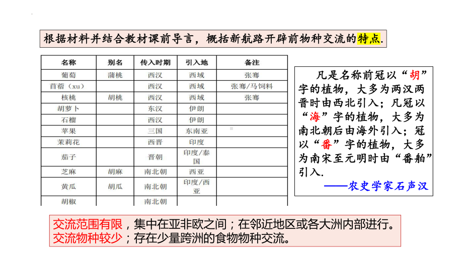第2课 新航路开辟后的食物物种交流 ppt课件(2)-（部）统编版（2019）《高中历史》选择性必修第二册.pptx_第2页