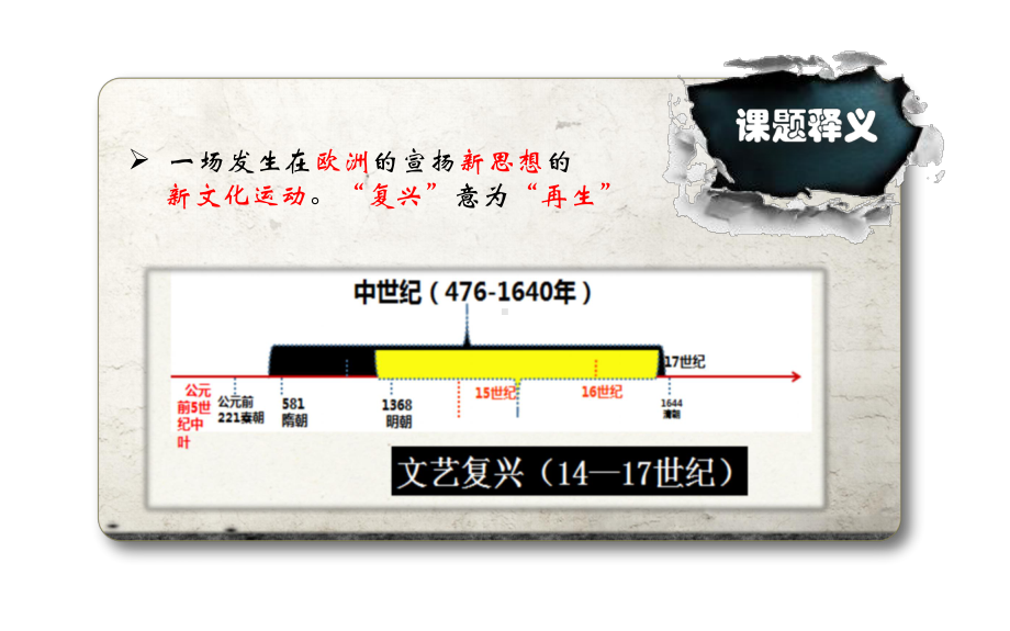 第8课 欧洲的思想解放运动 ppt课件-（部）统编版（2019）《高中历史》必修中外历史纲要下册.pptx_第3页