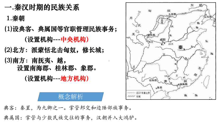 第11课 中国古代的民族关系与对外交往 ppt课件-（部）统编版（2019）《高中历史》选择性必修第一册.pptx_第3页