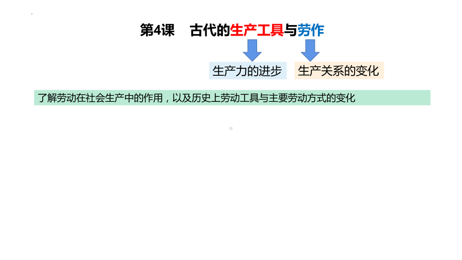 第4课 古代的生产工具与劳作 ppt课件(3)-（部）统编版（2019）《高中历史》选择性必修第二册.pptx_第2页