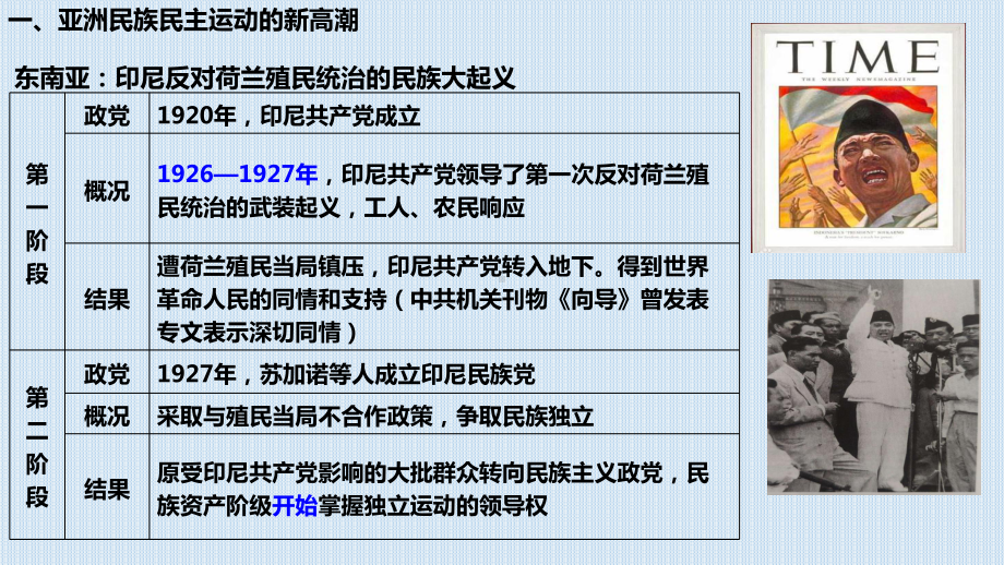 第16课 亚非拉民族民主运动的高涨 ppt课件 (2)-（部）统编版（2019）《高中历史》必修中外历史纲要下册.pptx_第3页