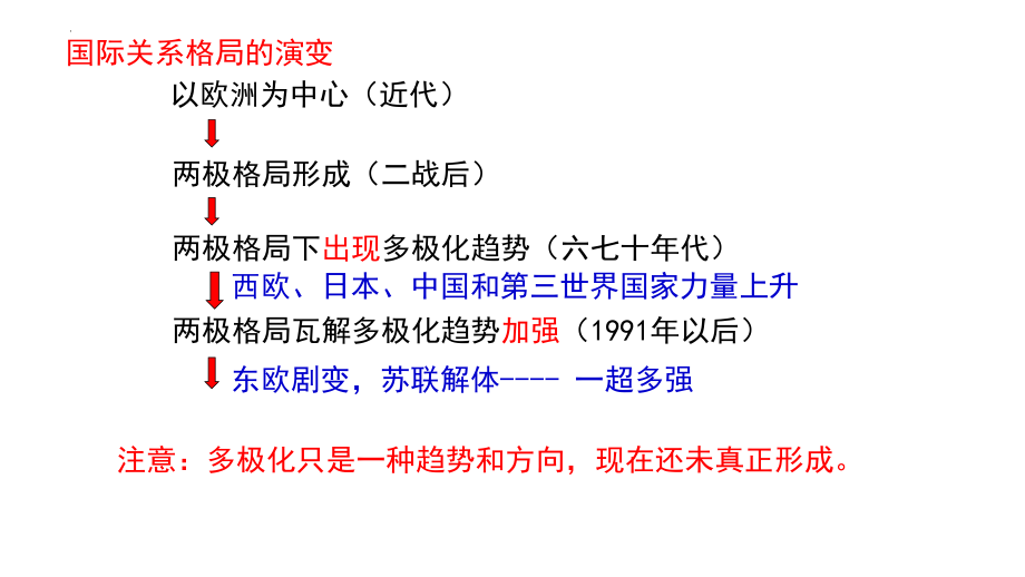 第29讲 20世纪下半叶以来国际格局的演变与世界发展的趋势 ppt课件-（部）统编版（2019）《高中历史》必修中外历史纲要下册.pptx_第2页