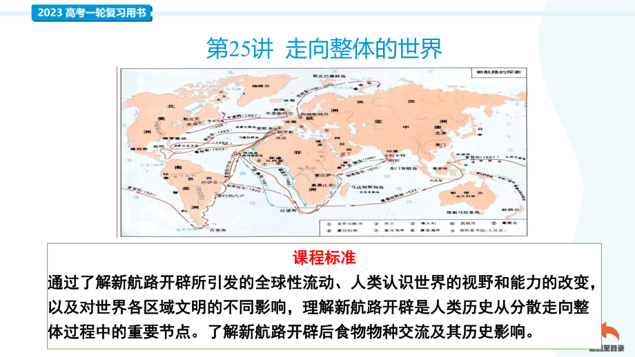第25讲 走向整体的世界ppt课件-（部）统编版（2019）《高中历史》必修中外历史纲要下册.pptx_第3页
