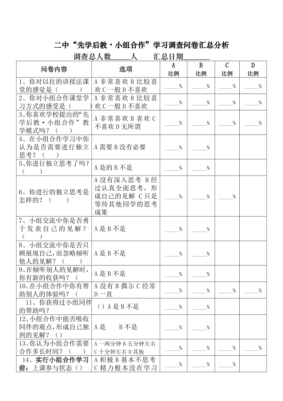 某某二中小组合作学习调查问卷及汇总分析.doc_第2页