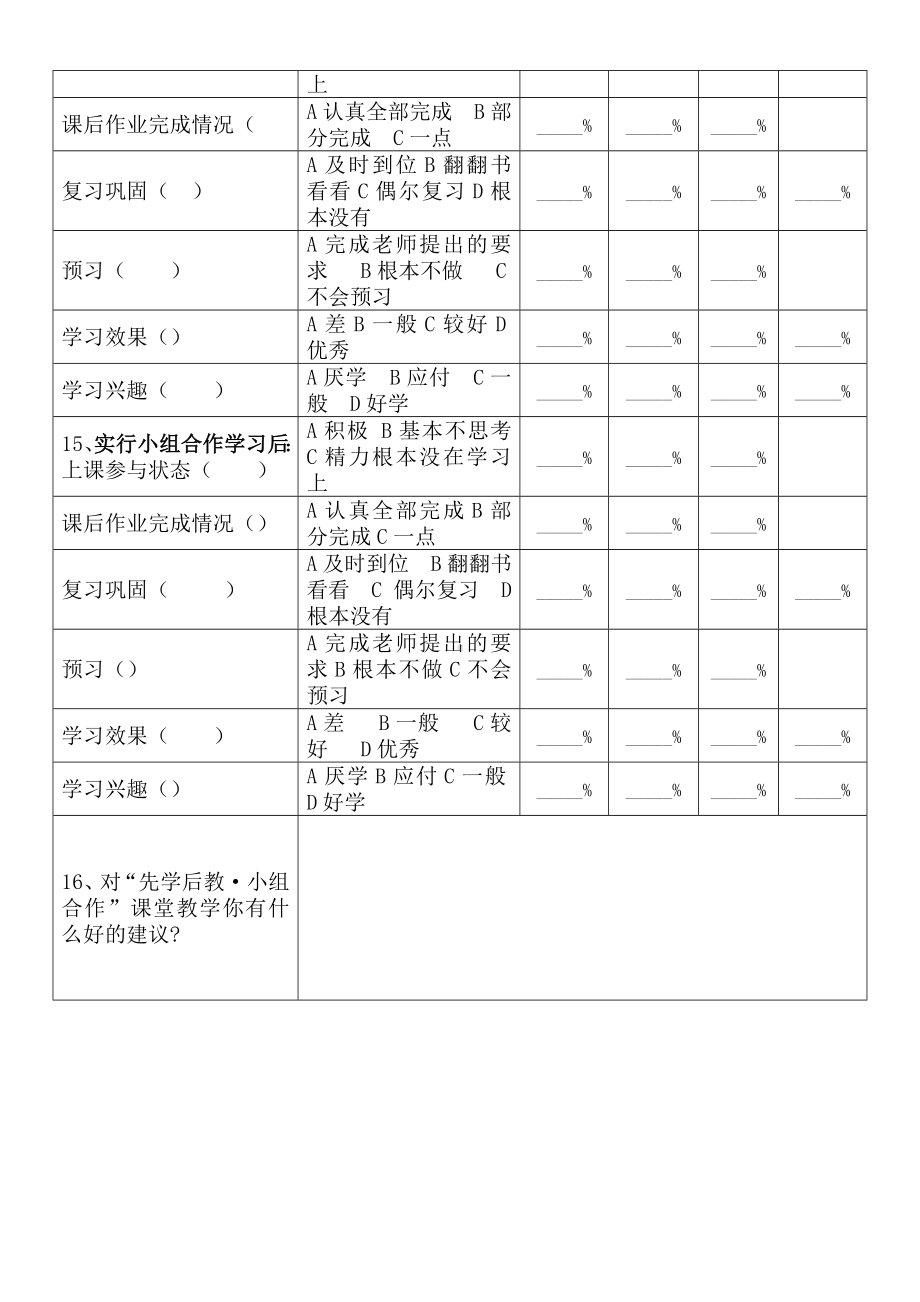 某某二中小组合作学习调查问卷及汇总分析.doc_第3页