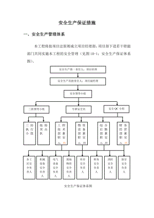 安全生产保证措施.doc