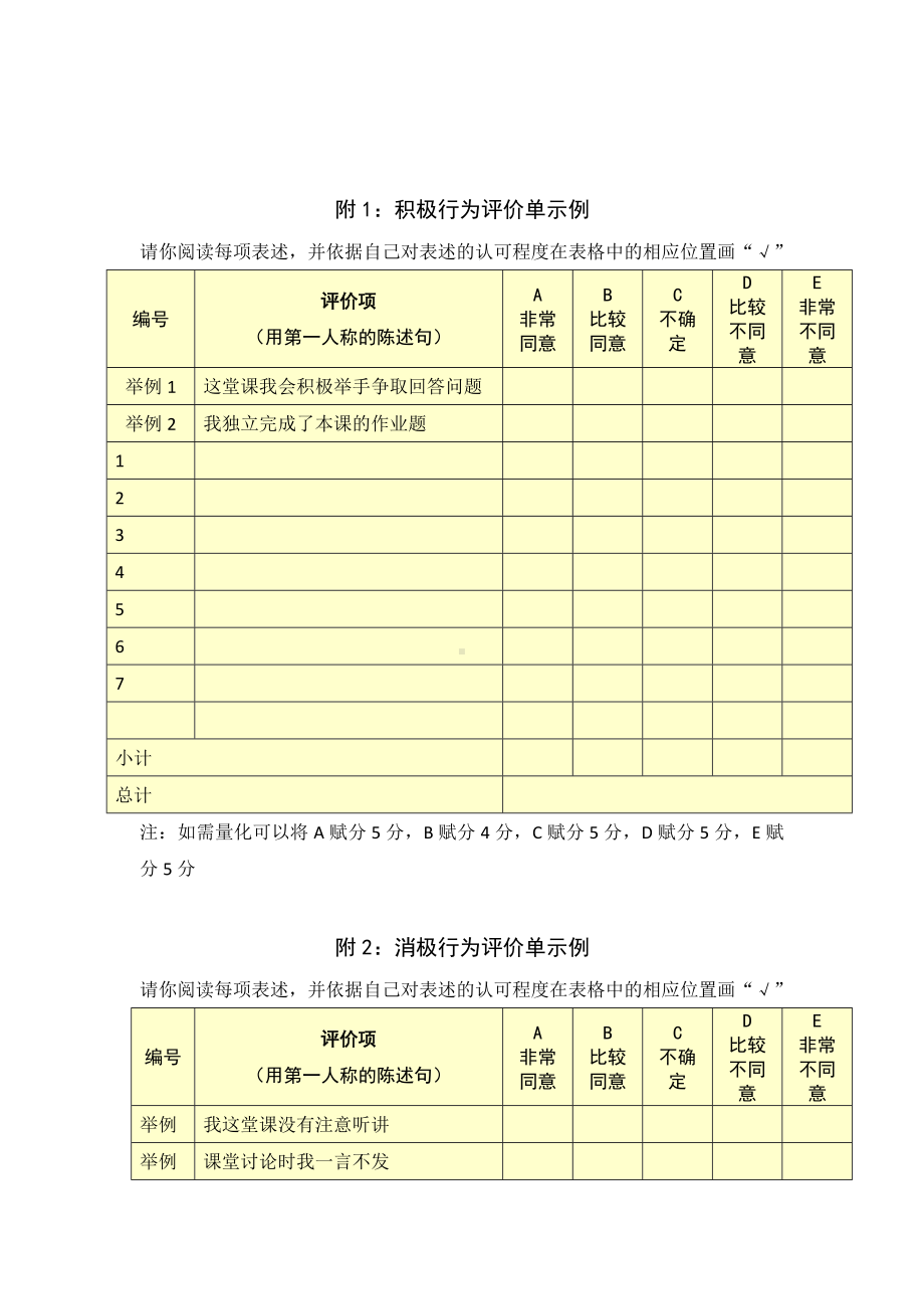 第五阶段（参考模板）行为态度评价问卷1.docx_第3页