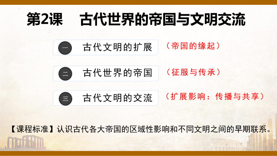第2课+古代世界的帝国与文明的交流+ppt课件(001)-（部）统编版（2019）《高中历史》必修中外历史纲要下册.pptx_第2页