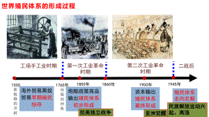 第21课 世界殖民体系的瓦解与新兴国家的发展 ppt课件 (3)-（部）统编版（2019）《高中历史》必修中外历史纲要下册.pptx