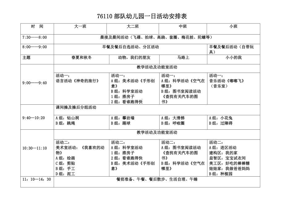 76110幼儿园一日活动安排表x晴天.docx_第1页