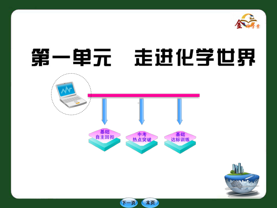 第一单元复习资料课件.ppt_第1页